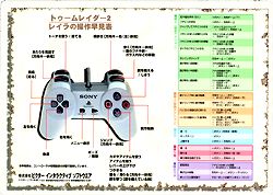 緑「陸上(基本アクション)」オレンジ「陸上(特殊アクション)」青「水中」赤「乗り物」紫「隠れ技」です。
